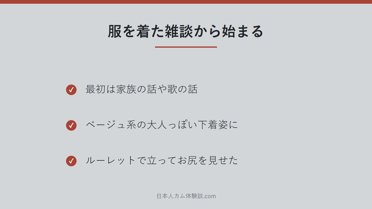 anchan_さんの配信の進め方のまとめ画像