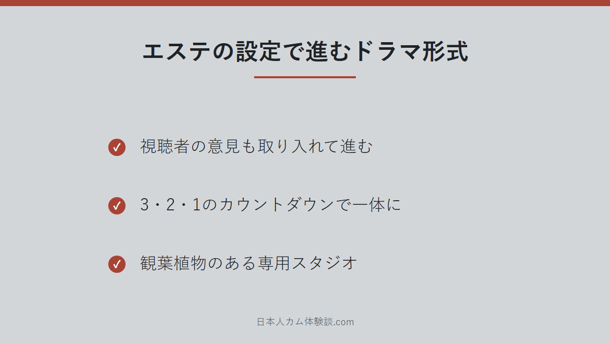C-4bombさんの配信形式のまとめ画像