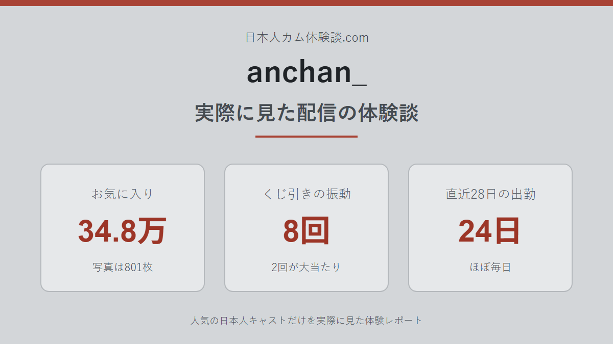 anchan_さんの体験談まとめ画像