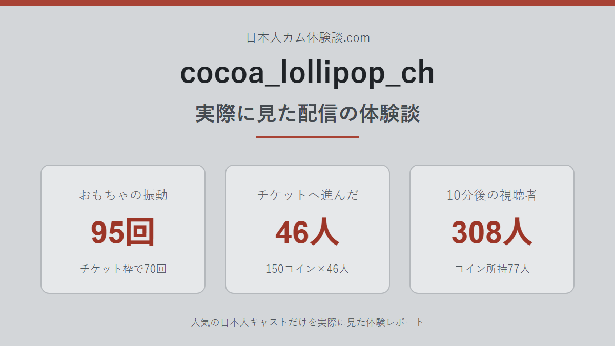 cocoa_lollipop_chさんの体験談まとめ画像