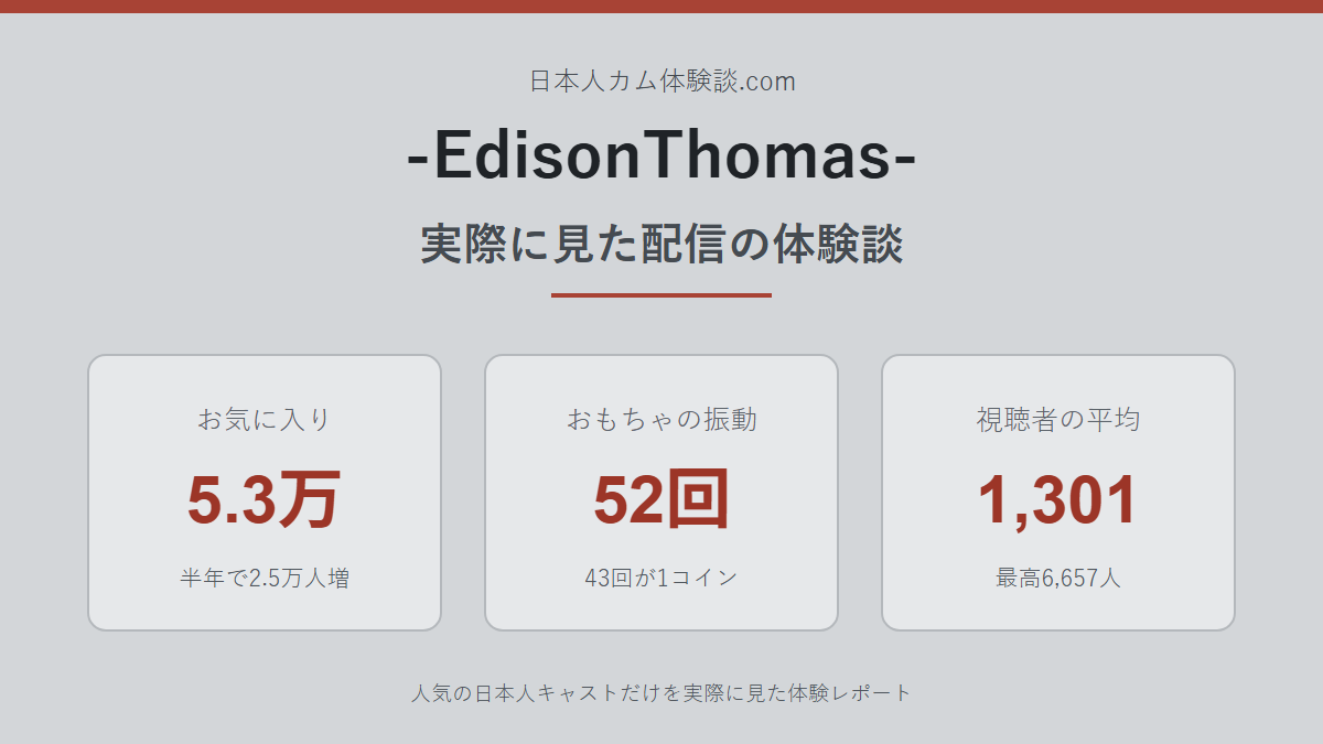 -EdisonThomas-さんの体験談まとめ画像