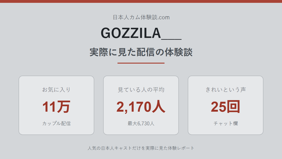 GOZZILA___さんの体験談まとめ画像