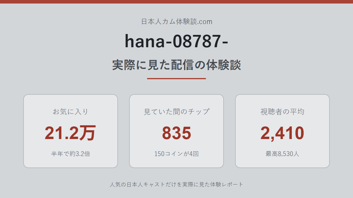 hana-08787-さんの体験談まとめ画像