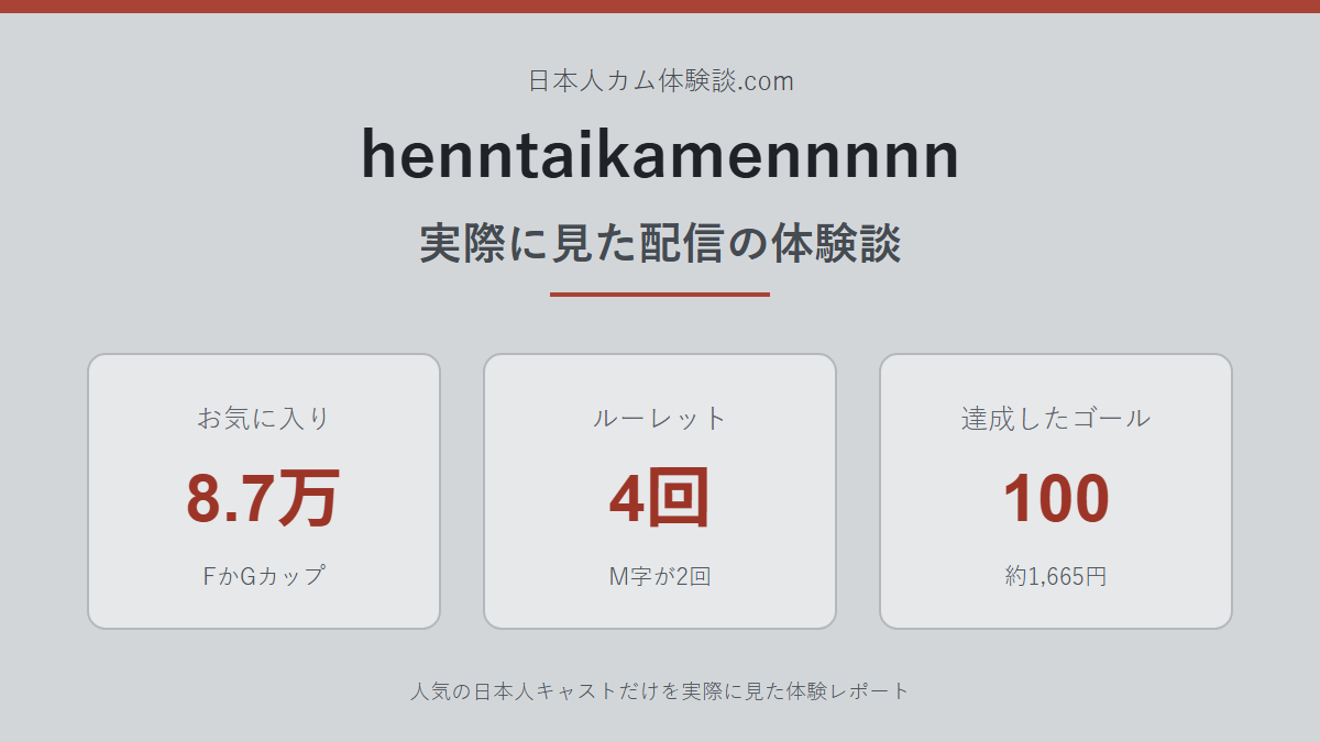 henntaikamennnnnさんの体験談まとめ画像