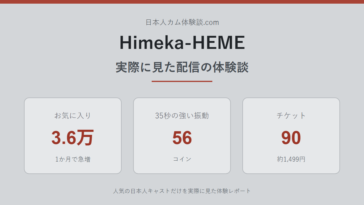 Himeka-HEMEさんの体験談まとめ画像