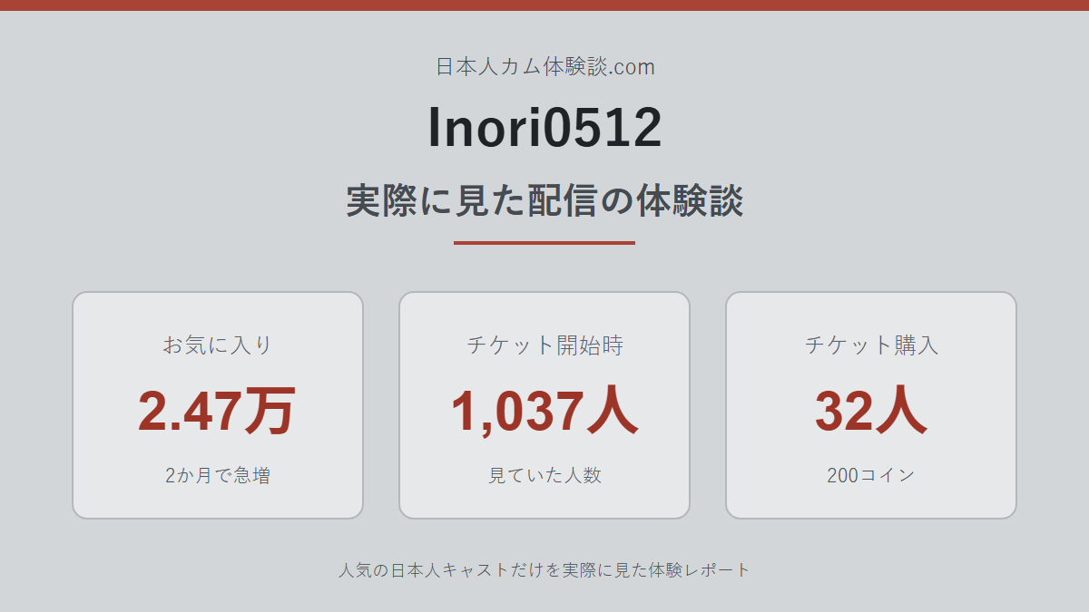 Inori0512さんの体験談まとめ画像
