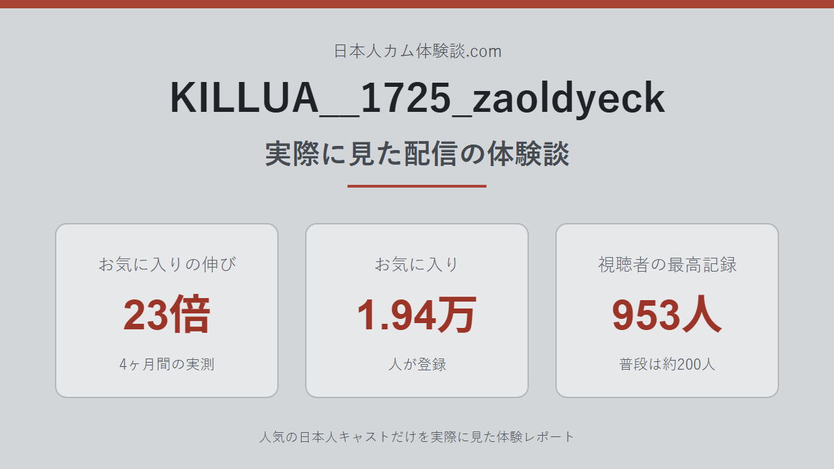 KILLUA__1725_zaoldyeckさんの体験談まとめ画像