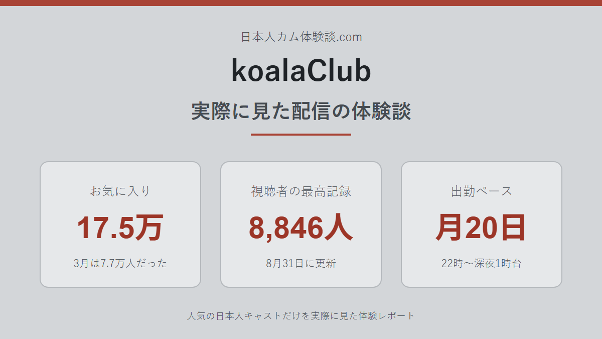 koalaClubさんの体験談まとめ画像