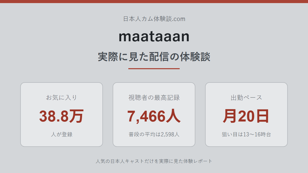 maataaanさんの体験談まとめ画像
