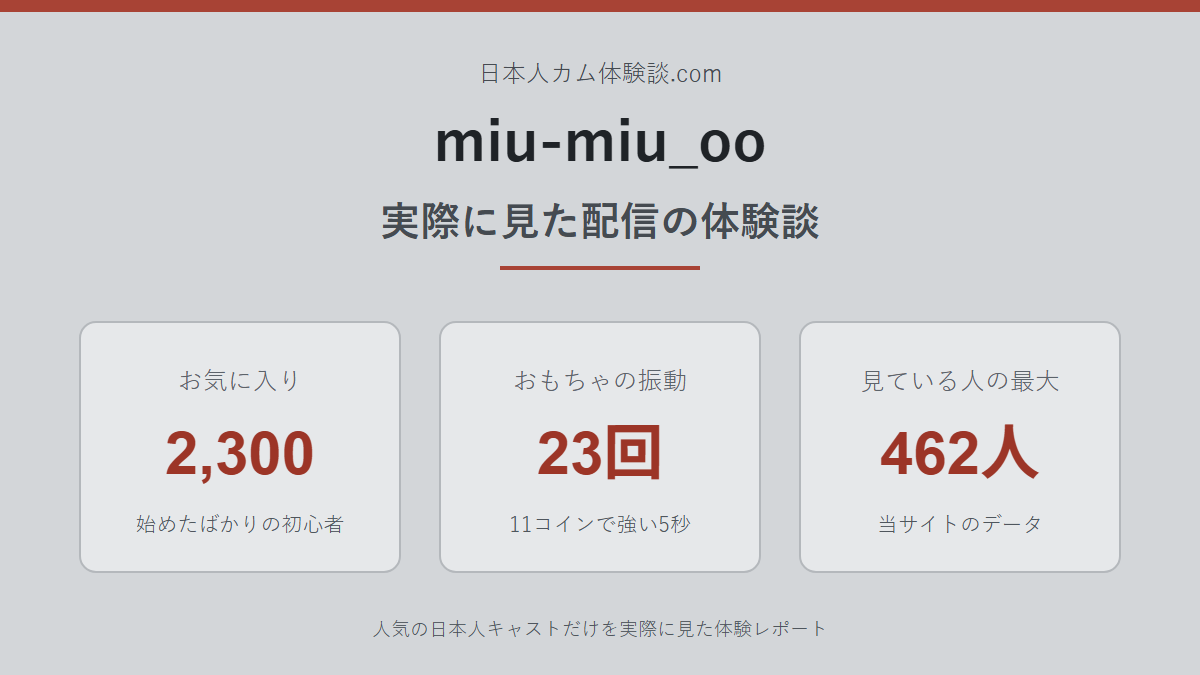 miu-miu_ooさんの体験談まとめ画像