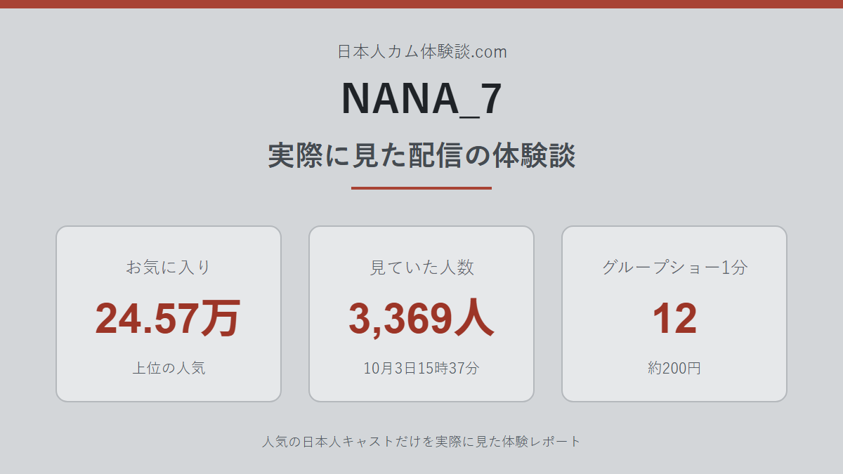 NANA_7さんの体験談まとめ画像