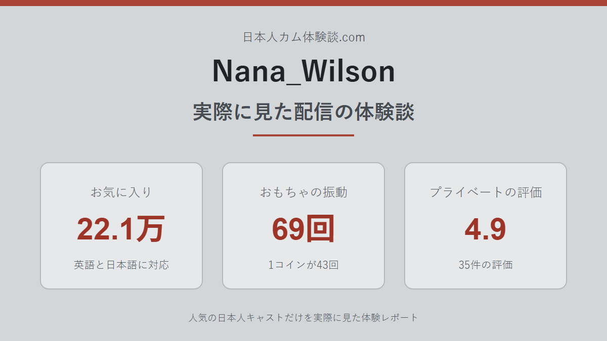 Nana_Wilsonさんの体験談まとめ画像