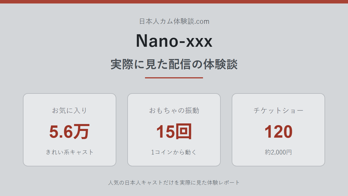 Nano-xxxさんの体験談まとめ画像