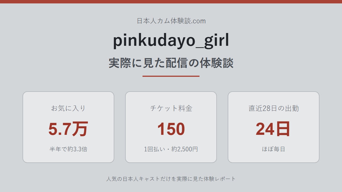 pinkudayo_girlさんの体験談まとめ画像