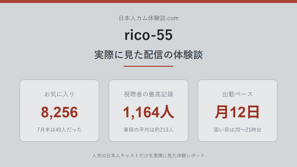 rico-55さんの体験談まとめ画像