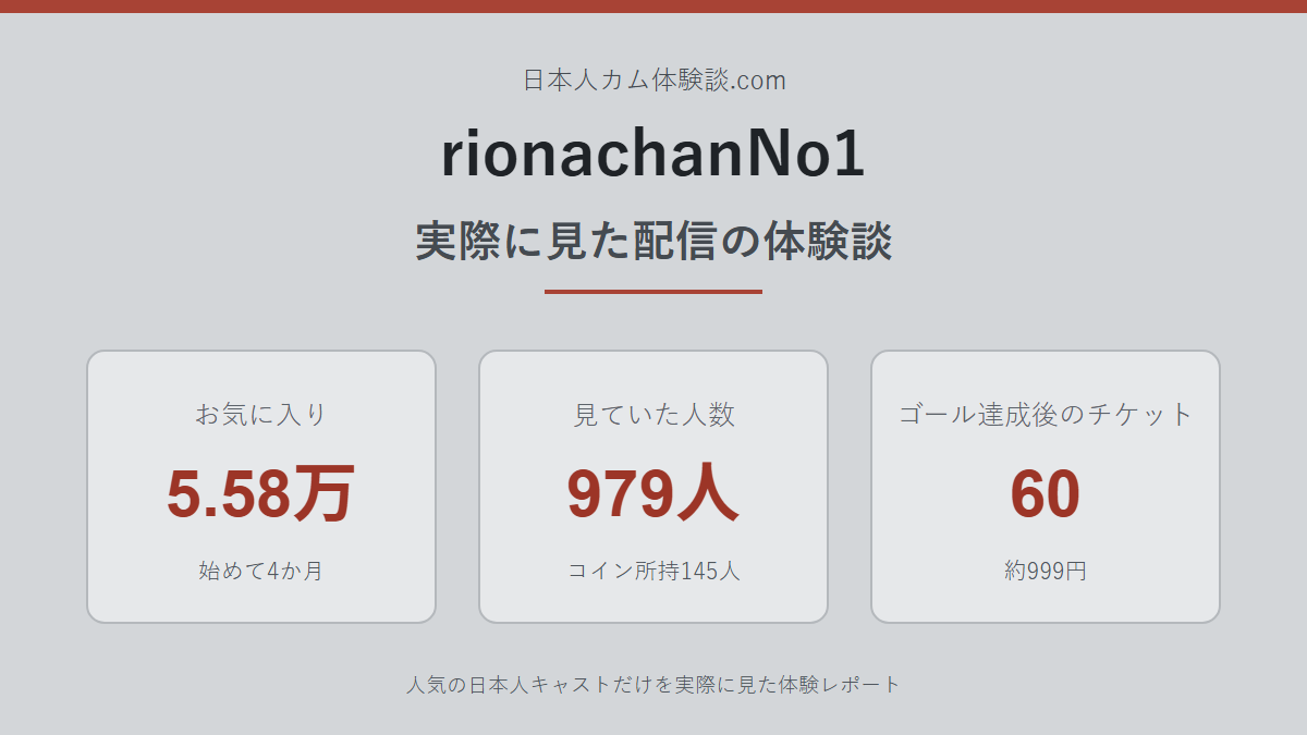 rionachanNo1さんの体験談まとめ画像