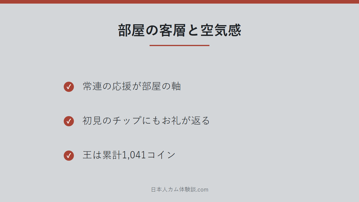 客層と空気感のまとめ画像