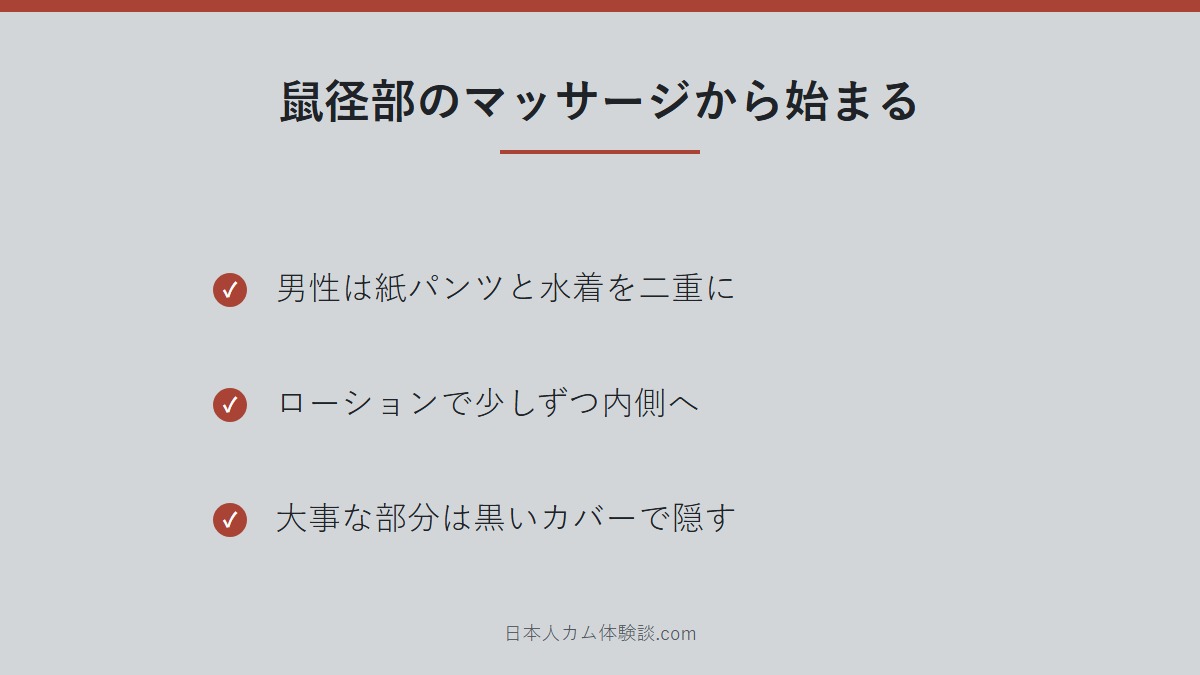Mai_GirlsEsthe_さんの施術の進み方のまとめ画像