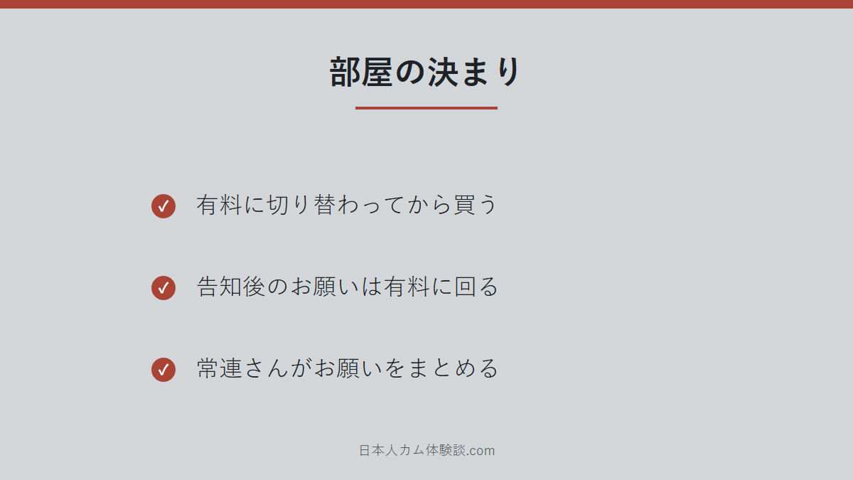 miho-chさんの部屋の決まりのまとめ画像