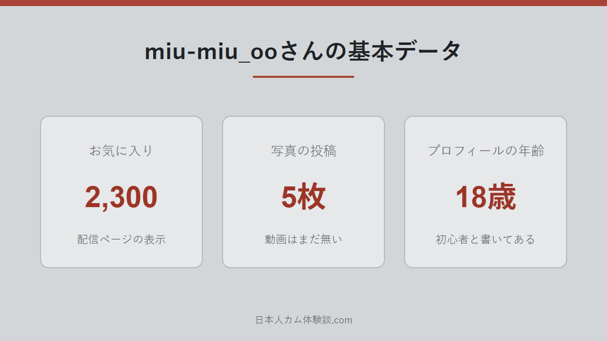 miu-miu_ooさんがどんな配信者かのまとめ画像
