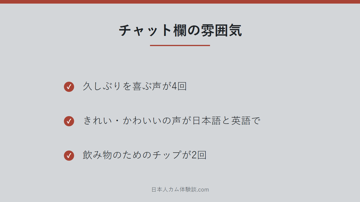 Nano-xxxさんのチャット欄の雰囲気のまとめ画像
