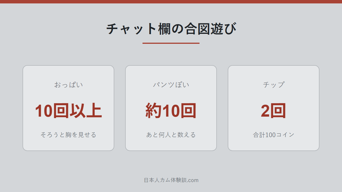 rionachanNo1さんのチャット欄の雰囲気のまとめ画像